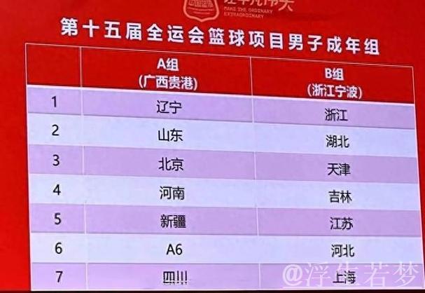 全运会男篮资格赛落幕 辽宁四川北京浙江强势晋级